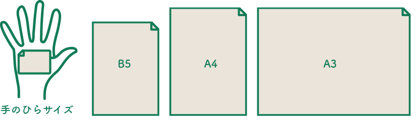 ビンゴdeアンケート®の用紙サイズは手のひらサイズからA3までカスタマイズできる